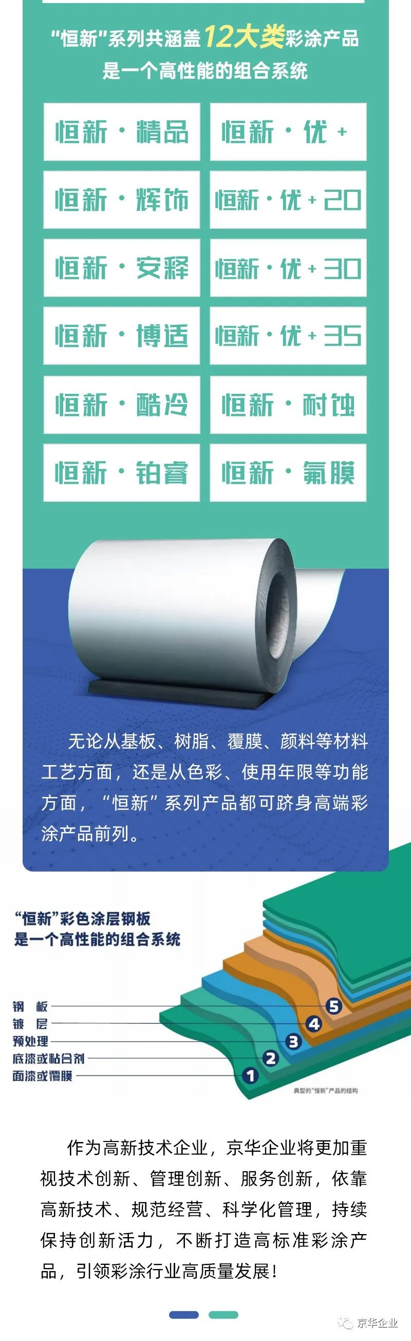 喜訊！熱烈祝賀京華企業(yè)斬獲“高新技術(shù)企業(yè)證書(shū)”！